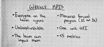 Weekly KPIs